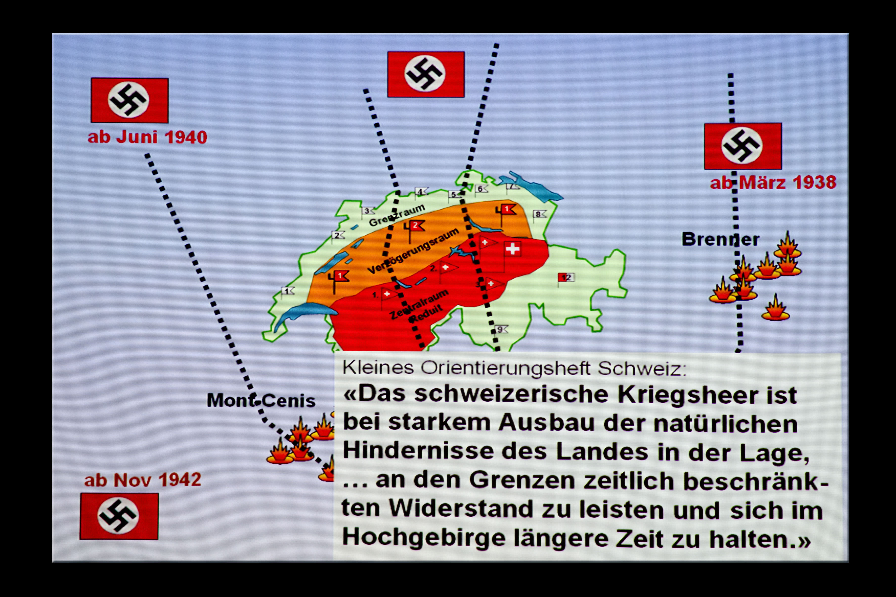Operationen der Schweizer Armee 1939–45